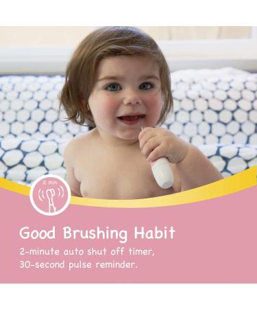 Papablic BabyHandy 2-Stage Sonic Electric Toothbrush for Ages 0-3 Years - Pink - Buy Online on GoSupps.com