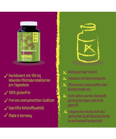 Nutori Probiotics Capsules - High Dose Lactic Acid Bacteria & Lactobacillus - 60 Capsules - Intestinal Health & Renovation - Made in Germany - Buy Online on GoSupps.com