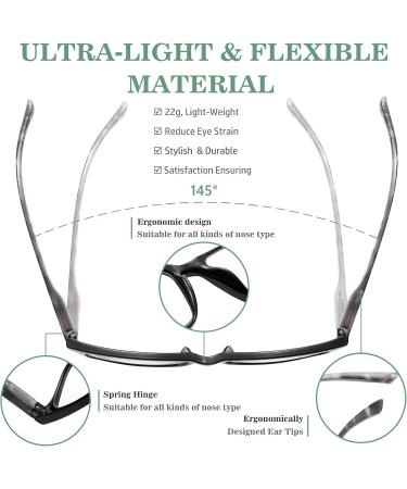 Oeneye 5 Pack Reading Glasses for Men & Women - Fashionable Anti-Blue Light & UV Protection Spring Hinges Multicolor 2.0x - Buy Online on GoSupps.com