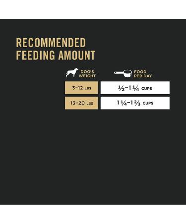 Purina Pro Plan Small Breed Shredded Formula Adult Dry Dog Food - Chicken & Rice Blend 6 lb Bag - Buy Online on GoSupps.com