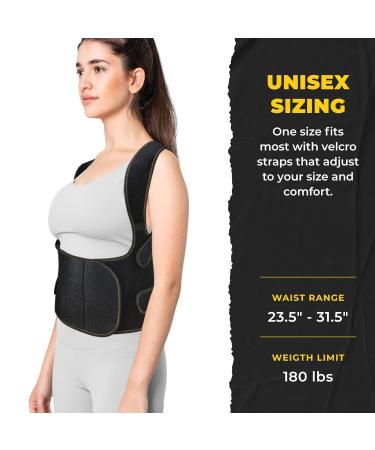 CopperJoint Back Brace - Adjustable Posture Corrector for Men & Women | Comfortable Support for Back Pain Relief & Posture Improvement - Buy Online on GoSupps.com