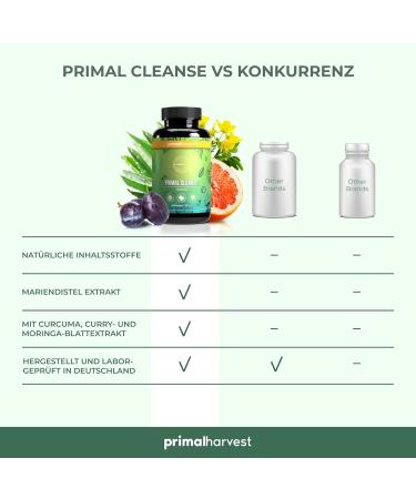 Primal Cleanse Body Pure - 60 Vegan Capsules | Spirulina Detox | Lab-Tested in Germany - Buy Online on GoSupps.com