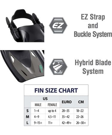 TUSA Sport Adult Powerview Mask, Dry Snorkel & Fins Travel Set - Large Black/Ocean Green - Buy Online on GoSupps.com