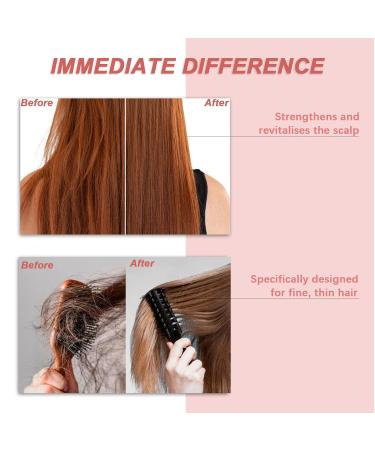 Rosemary & Biotin Shampoo & Conditioner Bar Set for Thinning Hair | Sulfate-Free Hair Growth Solution for Men & Women - Buy Online on GoSupps.com