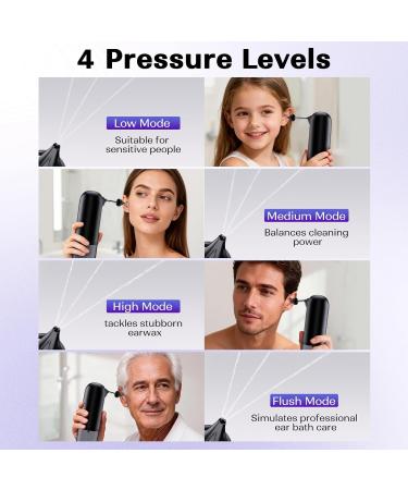 Ear Wax Removal 4 Pressure Settings Electric Ear Irrigation System Electric Ear Wax Removal with IPX7 Waterproof 6 Nozzles 1 Cleaning Basin USB Rechargeable Safe for All Easy to Use for Adults&Kids - Buy Online on GoSupps.com