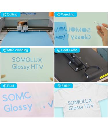 SOMOLUX Light Blue HTV Iron On Heat Transfer Vinyl Roll - 12 x 12' - Easy to Cut & Weed - DIY T-Shirts - Buy Online on GoSupps.com