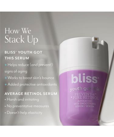 Bliss Youth Got This Retinol Serum & Moisturizer Duo - Advanced Anti-Aging Formulas - Diminish Fine Lines & Wrinkles - Paraben Free - Vegan - Buy Online on GoSupps.com