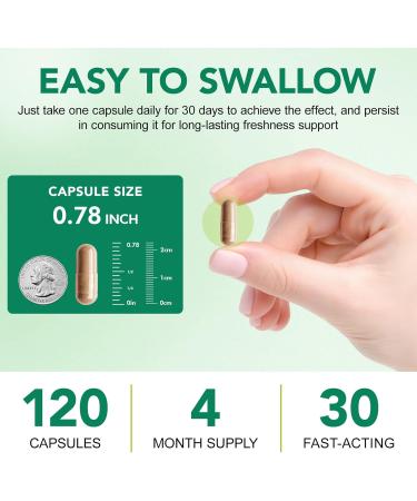 Body Deodorizing Supplement | Natural Internal Odor Control | Chlorophyll Capsules | with Chlorophyllin Parsley and Peppermint | for Skin Breath and Body Health | 4 Month Supply - 120 Caps - Buy Online on GoSupps.com