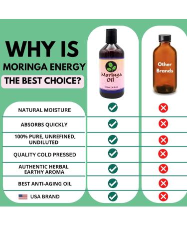 Moringa Oil 16.9 oz - 100% Pure Cold-Pressed Oil for Face Hair & Body | Vegan Non-GMO Gluten-Free - Buy Online on GoSupps.com