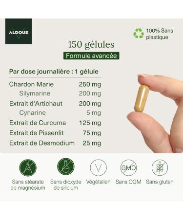 Milk Thistle with Turmeric Artichoke Dandelion and Desmodium | 150 Capsules | 80% Silymarin | Highly Concentrated Milk Thistle Extract | Liver Detox Difficult Digestion & Bloating - Buy Online on GoSupps.com