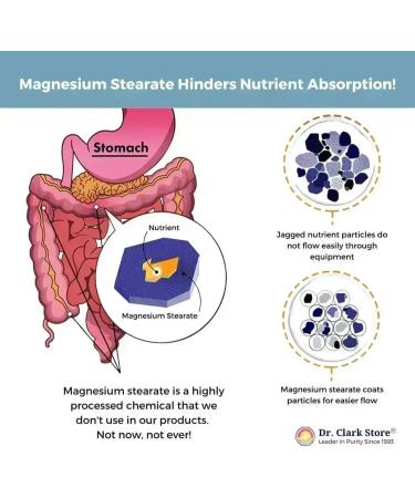 Dr. Clark Store Potassium 99mg, 300 Capsules, Supports Heart Health & Promotes Healthy Kidneys - Buy Online on GoSupps.com