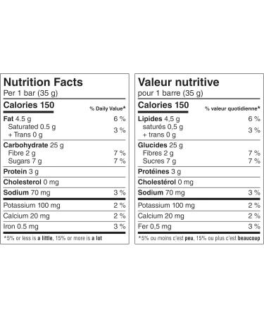 NATURE VALLEY - VALUE PACK - Trail Mix Fruit & Nut Chewy Granola Bars 28 Bars 980 grams & Crunchy Granola Bars Pecan Crunch 10 Count - Buy Online on GoSupps.com