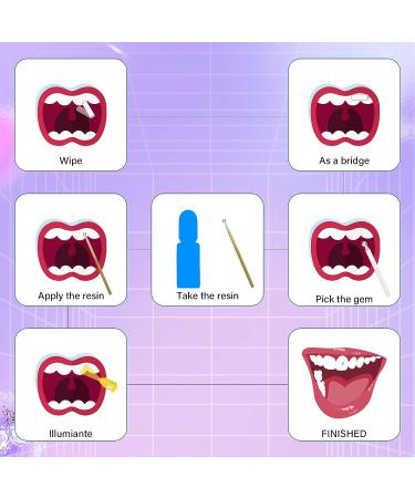 NOTYAZ Tooth Gem Kit - DIY Teeth Jewelry Starter Kit with 30Pcs Crystals - Butterfly & Tulip/Heart-Shaped Gems - Includes Glue and Light - Great Tooth Jewelry Set - Buy Online on GoSupps.com