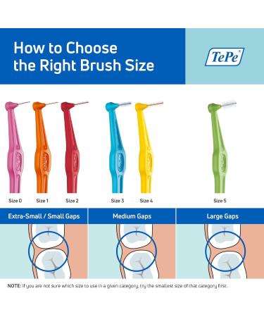 TEPE Interdental Brush Angle - Pack of 25 Extra-Small/Small Gaps Pink 0.40 mm - Ideal Dental Care for Clean Teeth - International Shipping - Buy Online on GoSupps.com