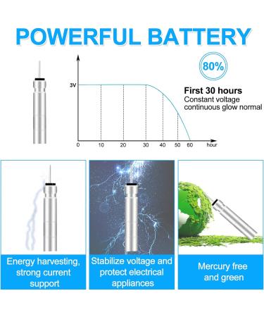 3-Piece LED Posing Fissen Set - 6G/8G/9G Smart Fishing Accessories with Gravity Sensing & Metal Base for Lake River & Pond Fishing - Buy Online on GoSupps.com