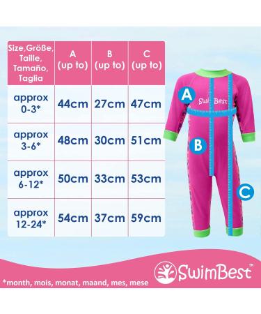 Swimbest Warmsuit 0-3 Months - Fleece Lined Baby Swimming Costume with 50+ UV Protection - All at Sea - Buy Online on GoSupps.com