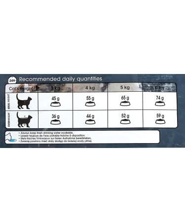 Royal Canin Intense Hairball 10.0 kg - Buy Online on GoSupps.com