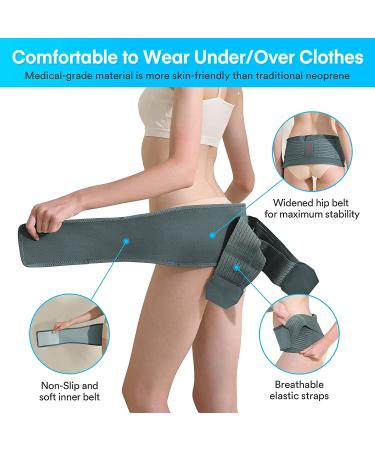 Sacroiliac Belt for Lower Back, Pelvic, Hip & Sciatic Pain Relief - Maternity Pregnancy Support - Adjustable & Anti-Slip - Fits Hip Size 30.7-46.5 inch - Buy Online on GoSupps.com
