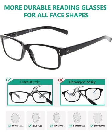 Eyekepper Men's Reading Glasses 5 Pack | Spring Hinges Classic Readers Black Frame +1.75 | All Clear Lens | 1.75x Magnification - Buy Online on GoSupps.com