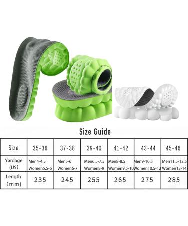 Buy Cloud Insoles for Men & Women | 4D Cloud Technology Super Soft Memory Foam Insoles - Blue (Sizes 6.5-7.5 Men / 8-9 Women - Buy Online on GoSupps.com