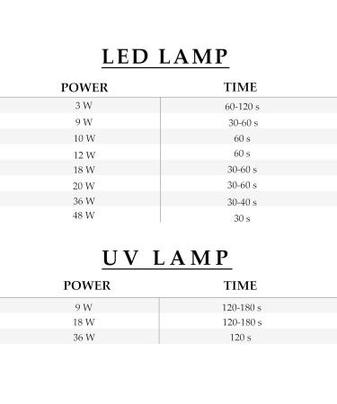 Buy Semilac UV Nail Polish 292 Silver Shimmer 7ml - Best Glitter Collection for Stunning Nails | International Shipping Available - Buy Online on GoSupps.com