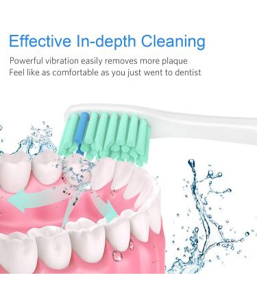 Replacement Toothbrush Heads for Philips Sonicare E-Series - 6 Pack Precision Clean Refills - Buy Online on GoSupps.com