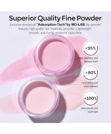 Dip Powder Nail Kit - Nail Dipping Powder Kit - 4 Colors Dipping Powder Starter Kit - Nail Dip Powder with Base Top Coat and Activator Brush - French Manicure Kit for Beginners - Buy Online on GoSupps.com