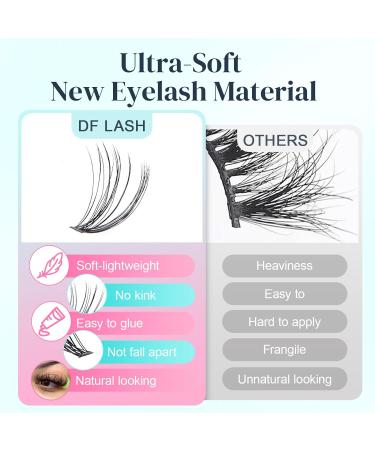 Lash Extension Kit 280Pcs | Mixed 8-16mm Eyelashes with Bond Seal & Applicator | I Slay 30D 40D | Natural Lash Clusters for Stunning Volume - Buy Online on GoSupps.com