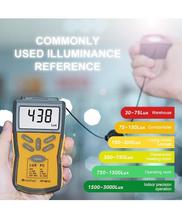 HOLDPEAK 881C Digital LUX Meter | Measure Range 0.1-200,000 Lux | 0.01-20,000 FC Light Meter with Peak Hold | Lux/FC Unit | Data Hold | LCD Display Backlight - Ideal for Plants and LED Lights - Buy Online on GoSupps.com