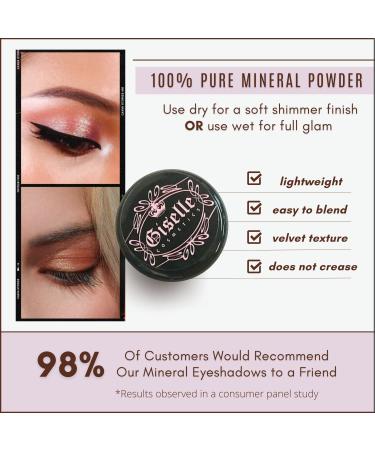Giselle Cosmetics Organic Mineral Eyeshadow - Grey Rose | 3g - Buy Online on GoSupps.com