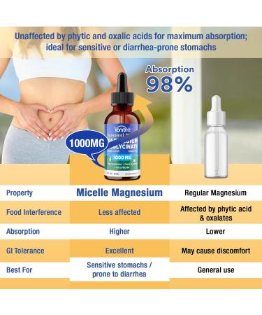Magnesium Bisglycinate Chelated Supplement High Absorption Liquid Magnesium Complex Liposomal Micelle Technology High Potency Formula for Sleep Muscle Heart Calm Sugar Free Vegan 60ml 2 Fl Oz (Pack of 1) - Buy Online on GoSupps.com