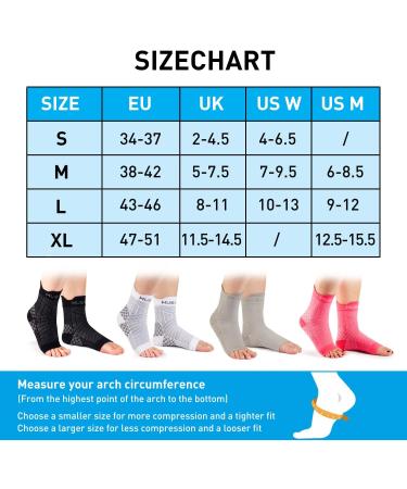 HUEGLO Plantar Fasciitis Compression Socks - 4 Pairs, Ankle Support Brace for Men & Women, Pain Relief, Anti-Slip Foot Support - Black - Buy Online on GoSupps.com
