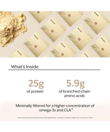 ProMix Nutrition Whey Protein Powder Vanilla - Grass-Fed & 100% All Natural - Post Workout Fitness & Nutrition Shakes Smoothies Baking & Cooking Recipes - 2.5 Pound (Pack of 2) - Buy Online on GoSupps.com