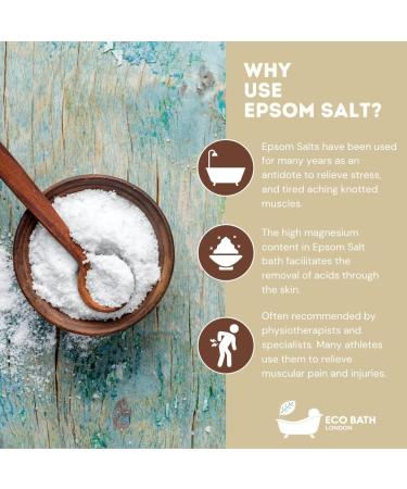 Muscle and Joint Epsom Salt Bath Soak 250g Tube with Essential Oils - Eco Bath London - Buy Online on GoSupps.com