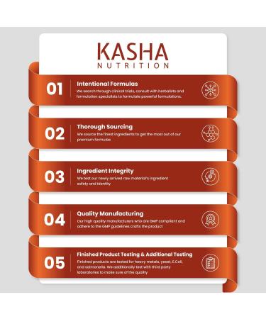 New! Thermogenic Fat Burner for Women and Men - Designed to Help Metabolize Carbohydrates & Fats | Appetite Suppressant - Could Help to Increase Satiety | Weight Loss Pills for Men & Women | Garcinia Cambogia Green Tea Extract Green Coffee Bean and Chromi - Buy Online on GoSupps.com