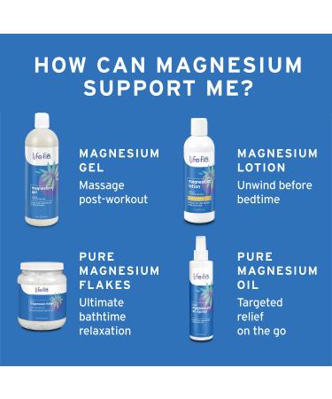 Life-flo Pure Magnesium Oil Travel Size 2 fl oz - Natural Muscle Relief & Stress Relief - Buy Online on GoSupps.com