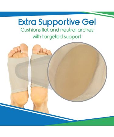ViveSole Arch Support Sleeve - Gel Pad for Plantar Fasciitis & Flat Foot Pain Relief - 1 Pair - Buy Online on GoSupps.com