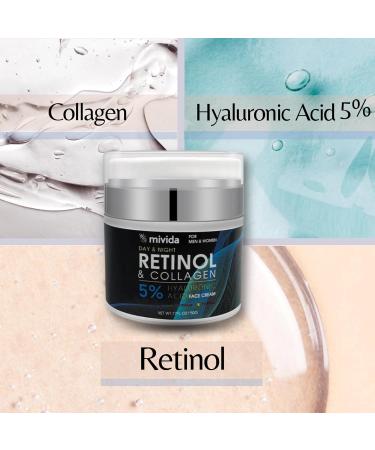 Retinol Cream with 5% Hyaluronic Acid & Collagen - Anti-Aging Moisturizer for Men & Women | Reduces Wrinkles Dryness & Fine Lines | 1.7 fl oz - Buy Online on GoSupps.com