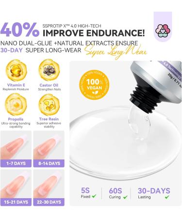  Saviland SAVILAND SOLID GEL NAIL GLUE - 30 Days Extra Strong Glue for False Nails and Press on Nails 20g Solid UV Gel for Tips - Buy Online on GoSupps.com