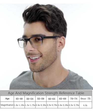 Men's Stylish 4-Pack Reading Glasses with UV Blue Light Blocking - 2.0 Magnification Strength - Spring Hinges & Anti-Glare Filters - Mix Colors - Buy Online on GoSupps.com