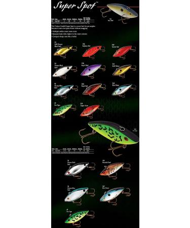 Cotton Cordell Super Spot Lipless Crankbait Fishing Lure 3.5 oz - Blue Shiner - Buy Online on GoSupps.com