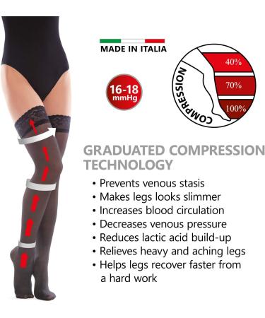 Medical Compression Stockings 16-18 mmHg - Unisex Medium Beige 1st Class - Superior Comfort & Support for International Shipping - Buy Online on GoSupps.com