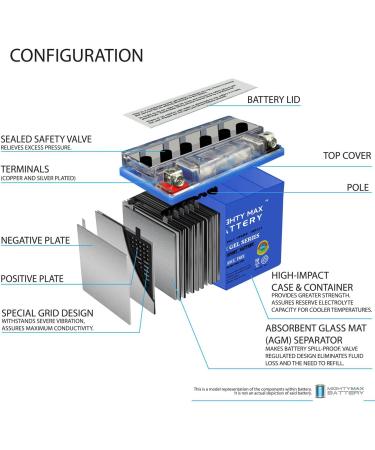 Buy Mighty Max Battery YTX12-BS 12V 10AH Gel Replacement Battery - Compatible with SigmasTek STX12-BS - International Shipping Available - Buy Online on GoSupps.com