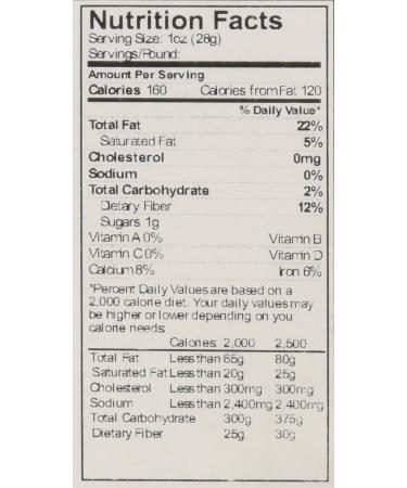 Sincerely Nuts Blanched Almond Flour 3 lb - Gluten Free Non-GMO Keto Paleo Almond Meal for Baking - Kosher Low Carb Fine Powder for Tortillas, Bread, Pizza & Cake - Buy Online on GoSupps.com