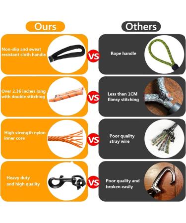 Loqatidis 15m Long Reflective Dog Leash for Medium & Small Dogs - Durable Comfortable Woven Handle Strong Lockable Hook - Ideal Camping Line (Orange) - Buy Online on GoSupps.com