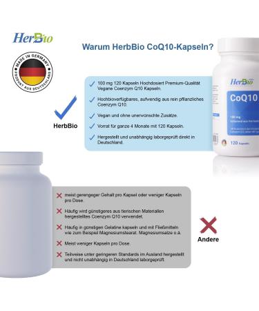 High-Dose Q10 Capsules - 120 Vegan Coenzyme Q10 - 100mg Per Capsule - Boost Vitality & Energy - Lab-Tested - 4-Month Supply - Buy Online on GoSupps.com
