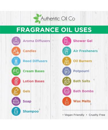 Travel Ease Essential Oil Blend - 100% Natural 100ml | Soothing Aromatherapy for International Shipping - Buy Online on GoSupps.com