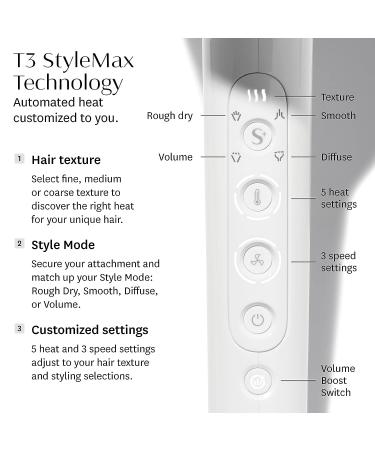 T3 Featherweight StyleMax Ionic Hair Dryer with Custom Heat Automation & 4 Attachments - Buy Online on GoSupps.com