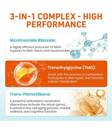 2000 MG Nicotinamide Riboside NMNH Supplement Alternative Liposomal NAD Nicotinamide Riboside Supplement with TMG & Pterostilbene - Boost NAD+ Energy Focus Immunity Age Resist - 60 Softgels 60 Count (Pack of 1) - Buy Online on GoSupps.com