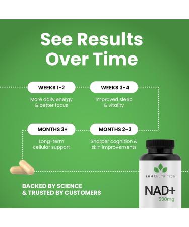 Luma Nutrition NAD+ Supplement 1000mg (500mg per Capsule) Aging Plus Energy Metabolism & Cellular Support Pure NAD Supplements for Women & Men Made in USA - Buy Online on GoSupps.com